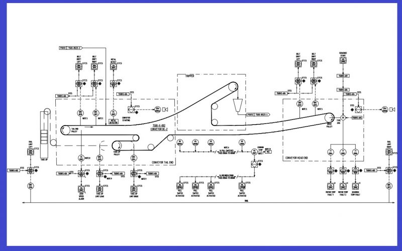 Engineering And Design Hamar Controls